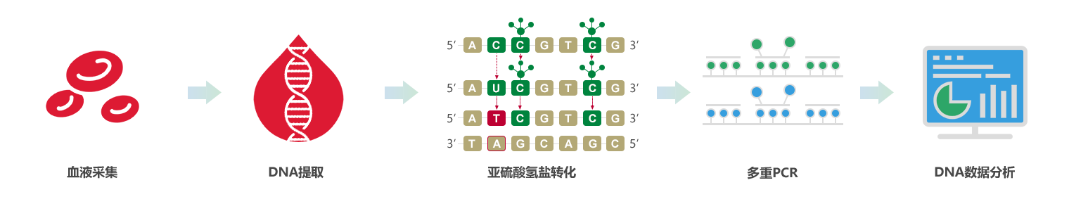 1651214139934366.png 1.png