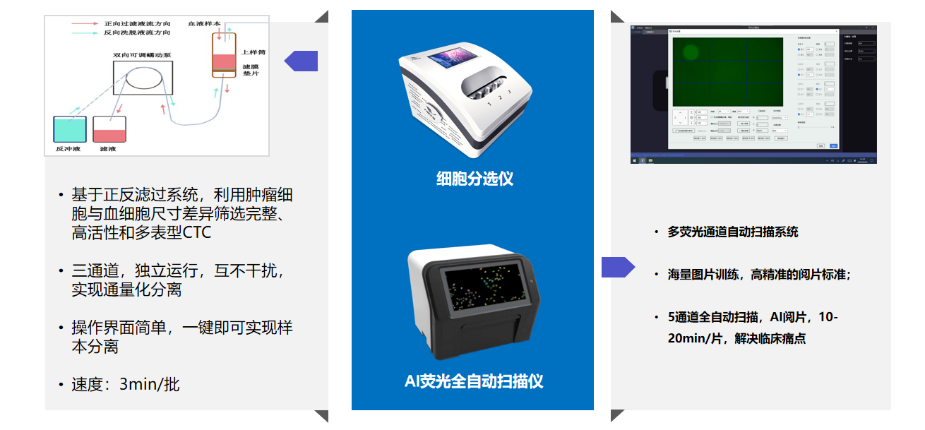 1688877476972276.png 1688877348441.png